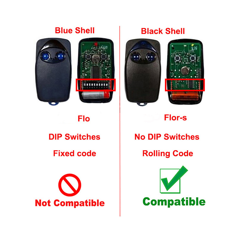 Control Remoto para Puerta de  - Heavy Equipment Garage reseña y precio