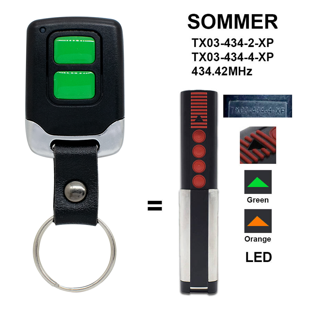SOMMER TX03 434 4 XP 434MHz Co - Heavy Equipment Garage reseña y precio