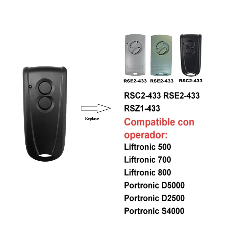 Ecostar RSC2-433 Control remot - Heavy Equipment Garage reseña y precio